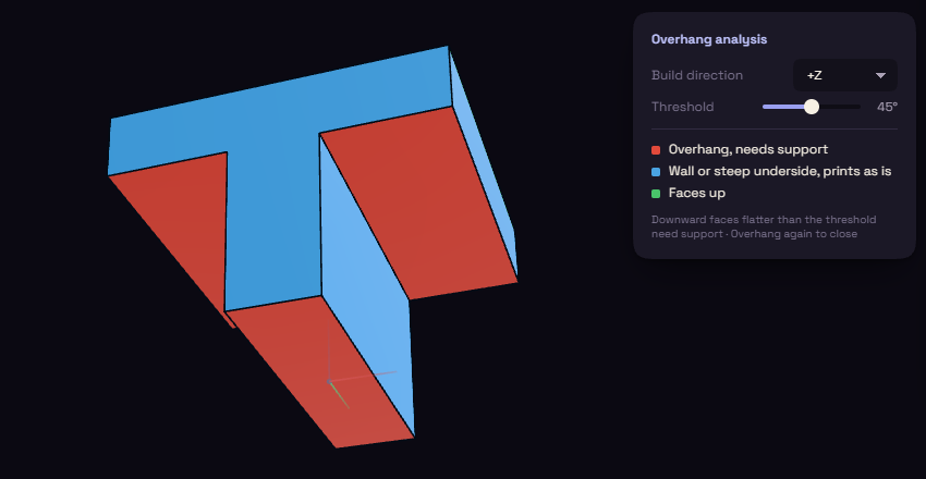 Undersides of a T shaped part painted red beside the Overhang analysis panel
