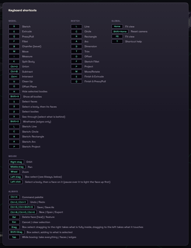 The keyboard shortcut list shown over the viewport